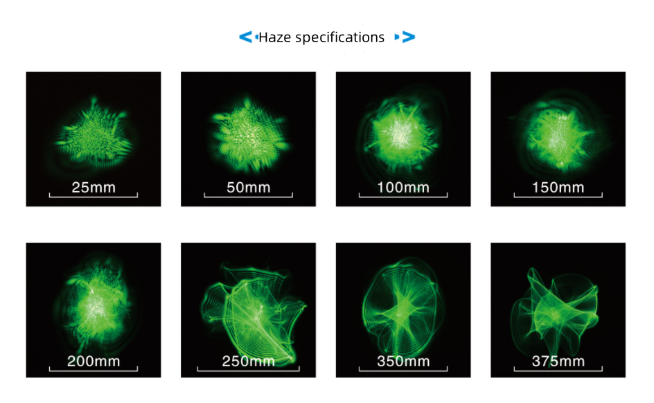 Haze vs Light Transmission | Choose Right Horticultural Glass